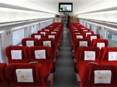 VIPһʲô
