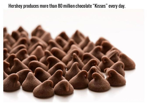 6. HersheyÿǧŵKissesɿ